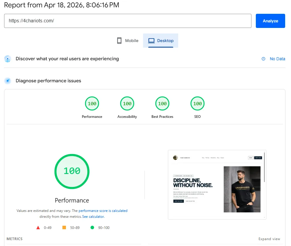 Four Chariots Google PageSpeed desktop score — 100/100