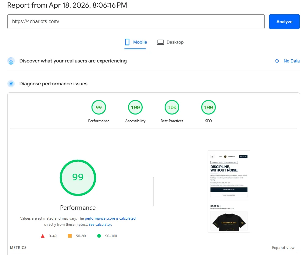 Four Chariots Google PageSpeed mobile score — 99/100