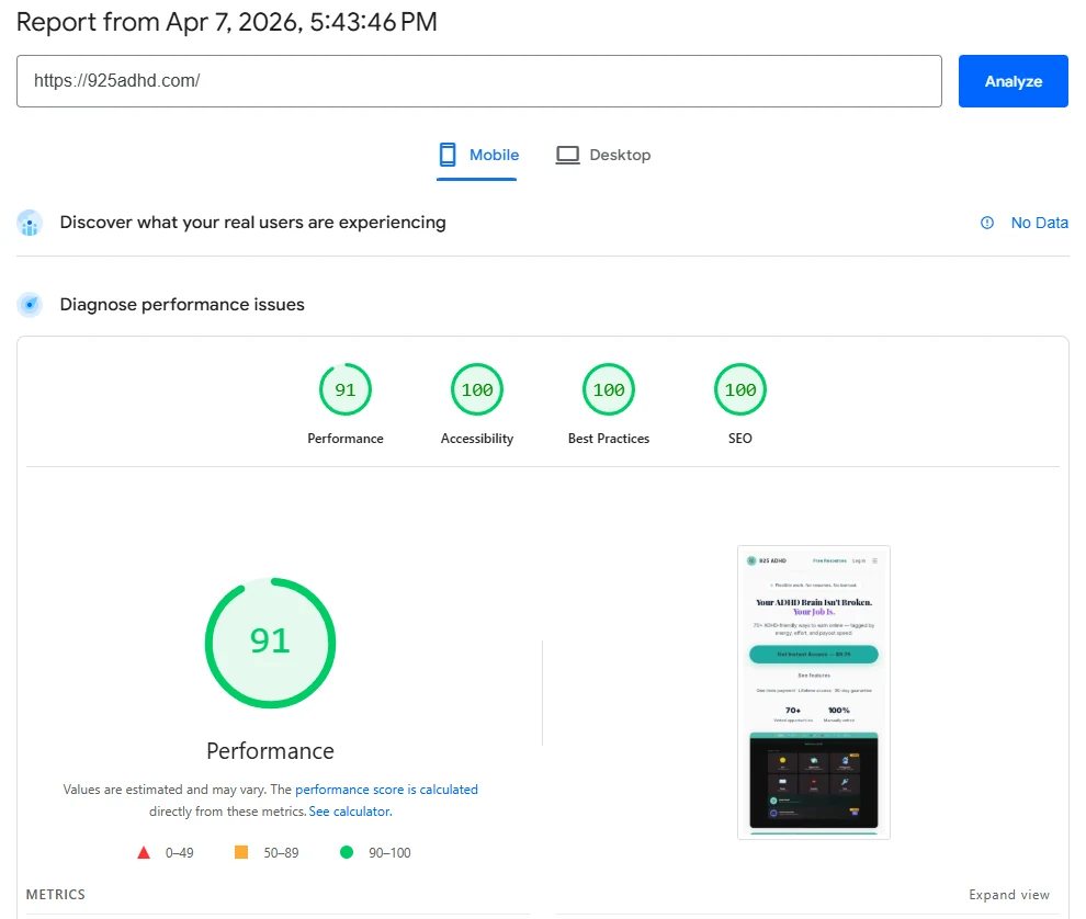 925 ADHD Google PageSpeed mobile score — 91/100