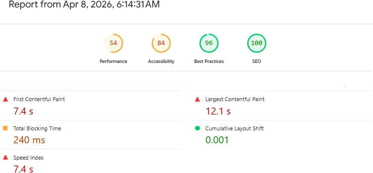 Google PageSpeed Insights mobile result for an unnamed Louisville web design agency: Performance 54, Accessibility 84, Best Practices 96, SEO 100. First Contentful Paint 7.4s, Largest Contentful Paint 12.1s, Total Blocking Time 240ms, Cumulative Layout Shift 0.001, Speed Index 7.4s.